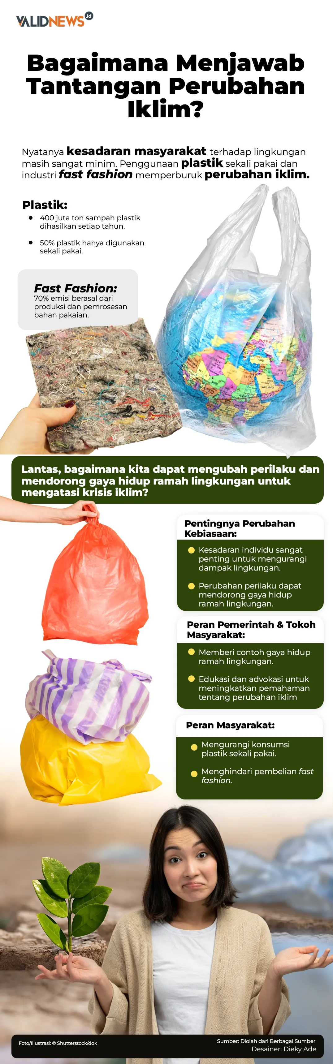 Bagaimana Menjawab  Tantangan Perubahan Iklim?