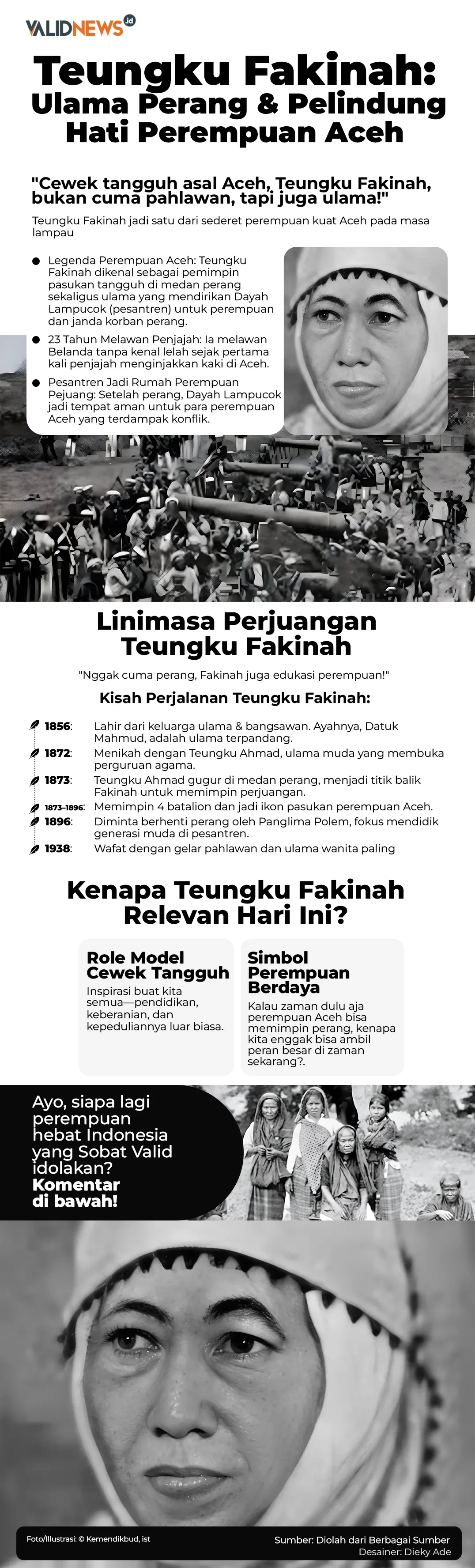 Teungku Fakinah:  Ulama Perang Perempuan dari Aceh