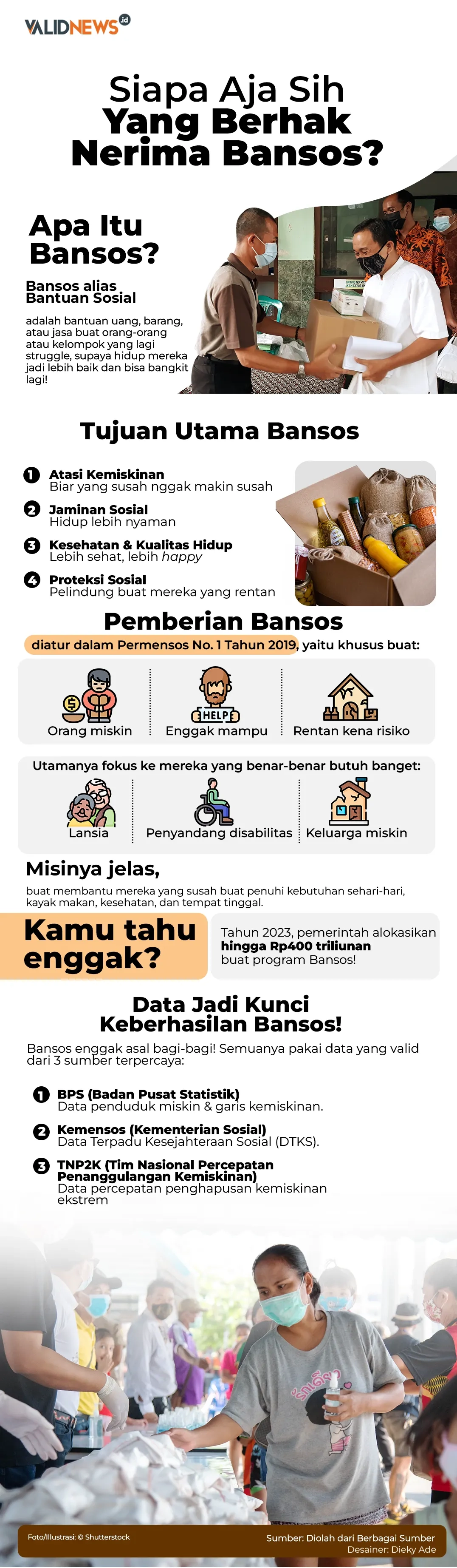 Siapa Aja Sih Yang Berhak Nerima Bansos?