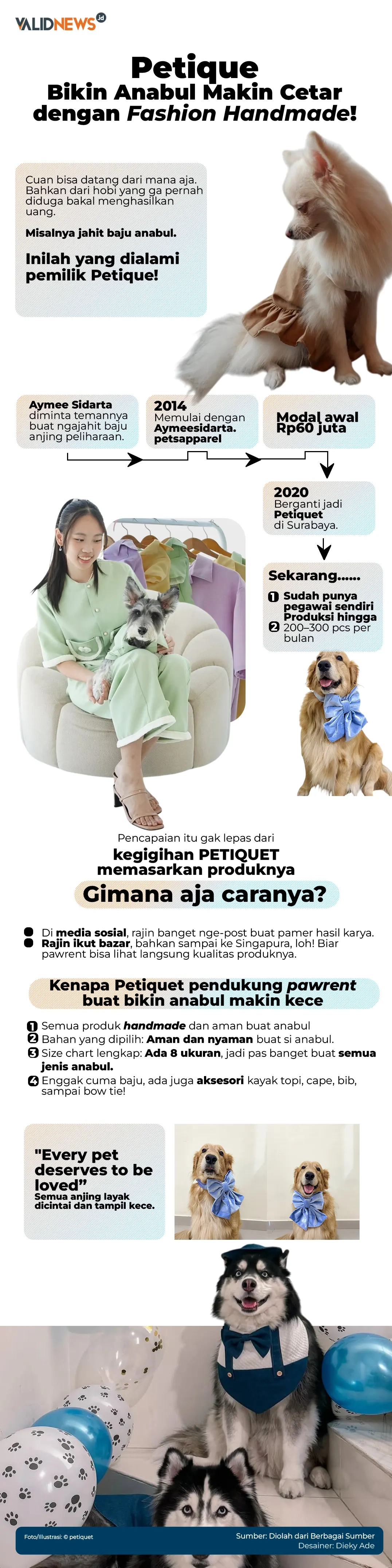 Petiquet Bikin Anabul Makin Cetar  dengan Fashion