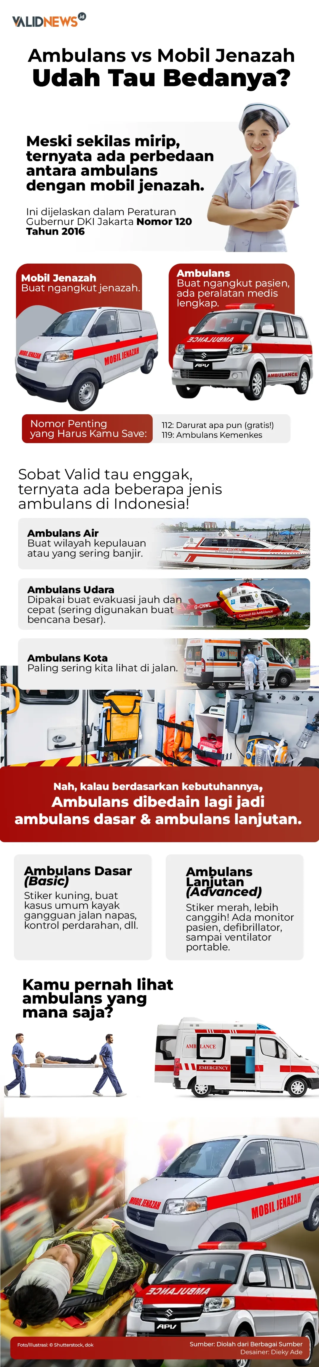 Ambulans vs Mobil Jenazah Udah Tau Bedanya?