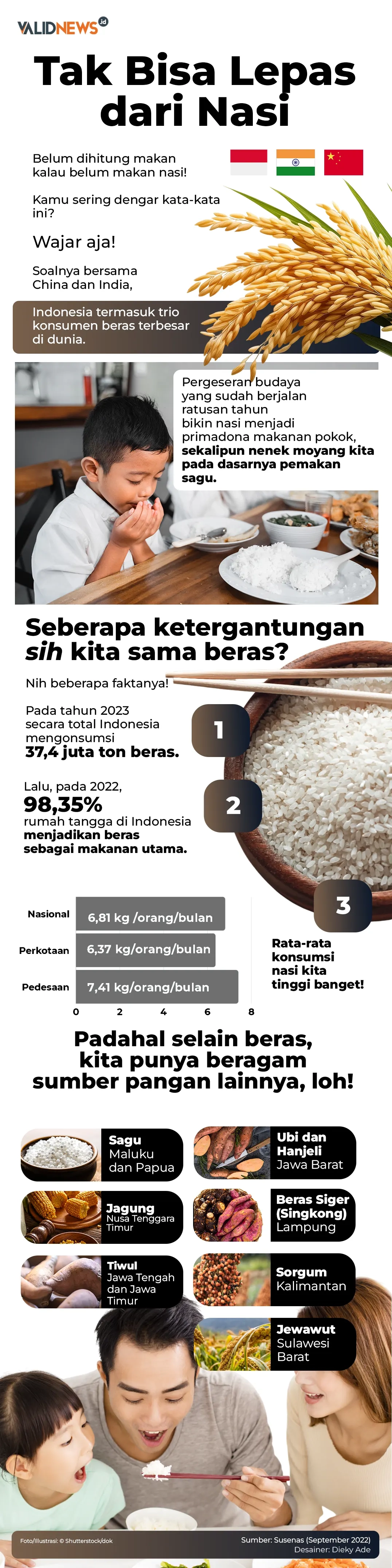 Tak Bisa Lepas dari Nasi