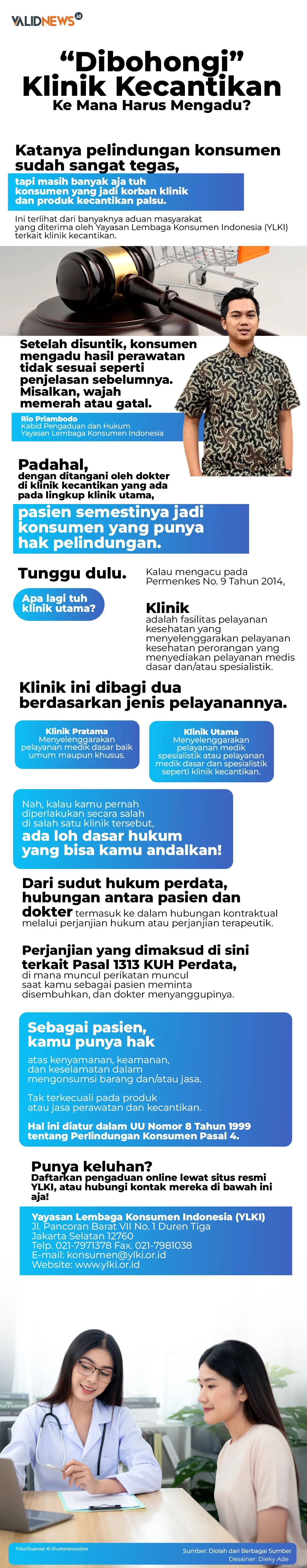 “Dibohongi” Klinik Kecantikan, mengadu kemana?