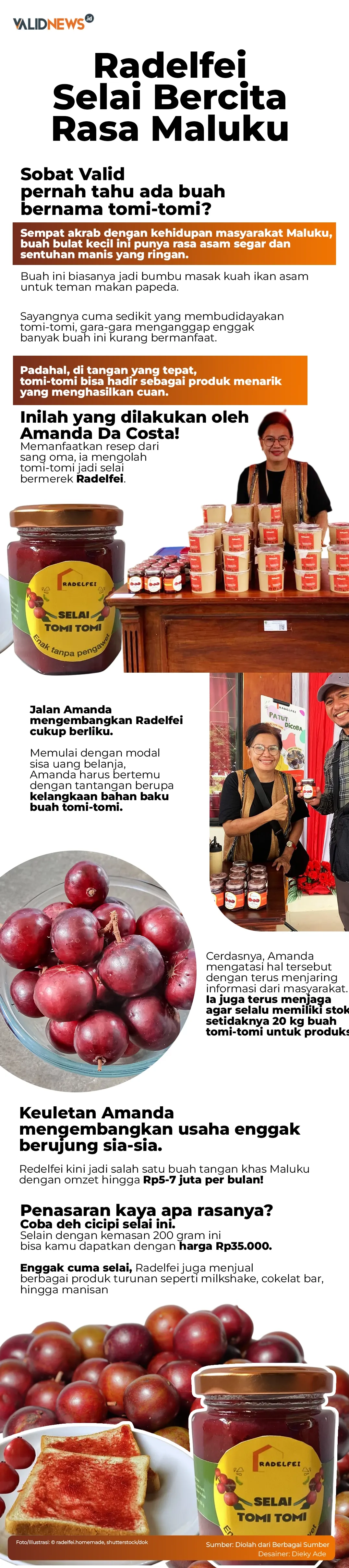 Radelfei Selai Bercita  Rasa Maluku