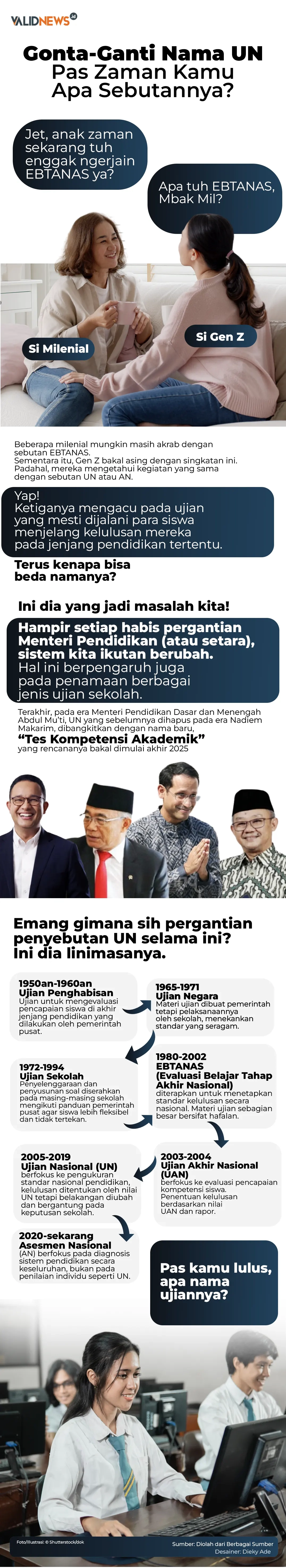 Gonta-Ganti Nama UN Pas Zaman Kamu Apa Sebutannya?