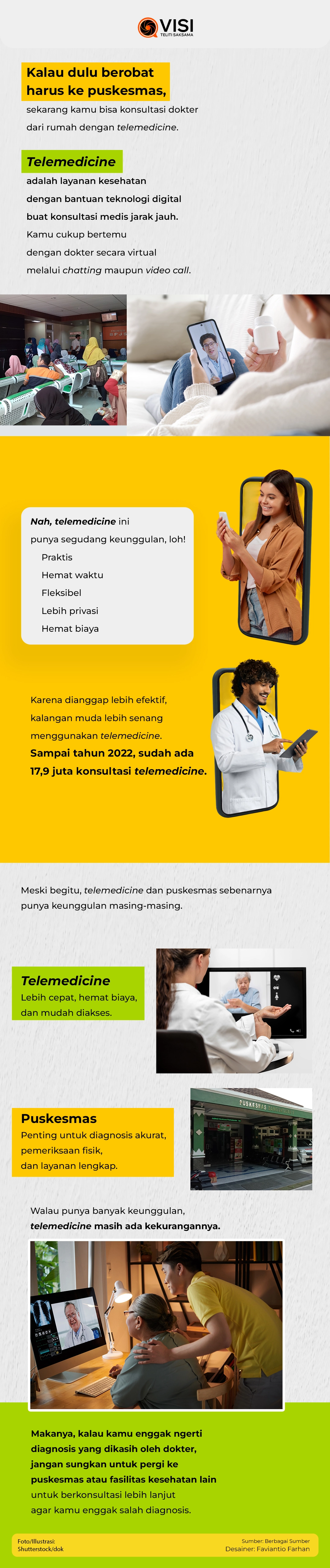 Telemedicine Vs. Puskesmas Fasilitas Kesehatan di