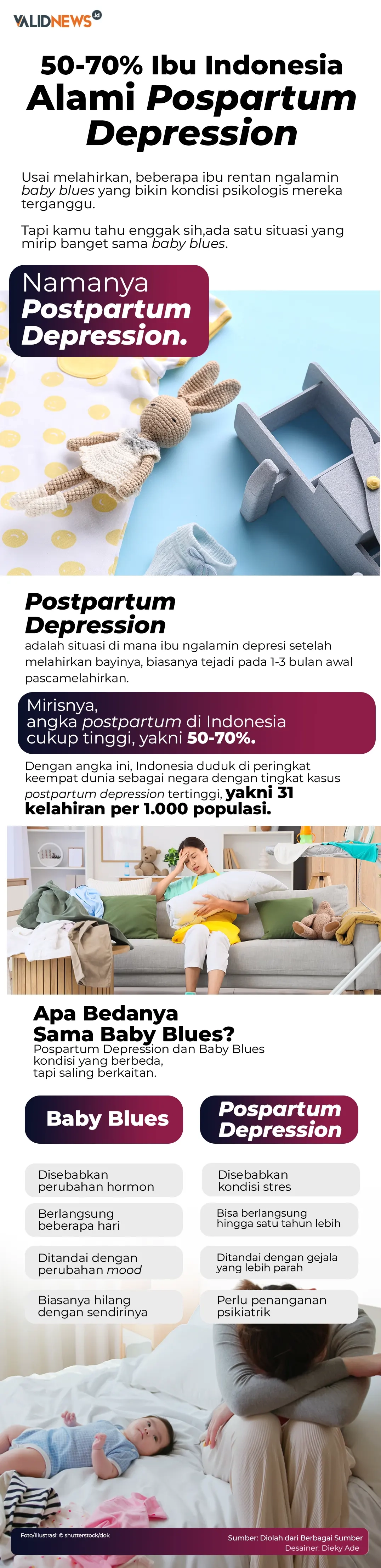50-70% Ibu Indonesia  Alami Pospartum Depression