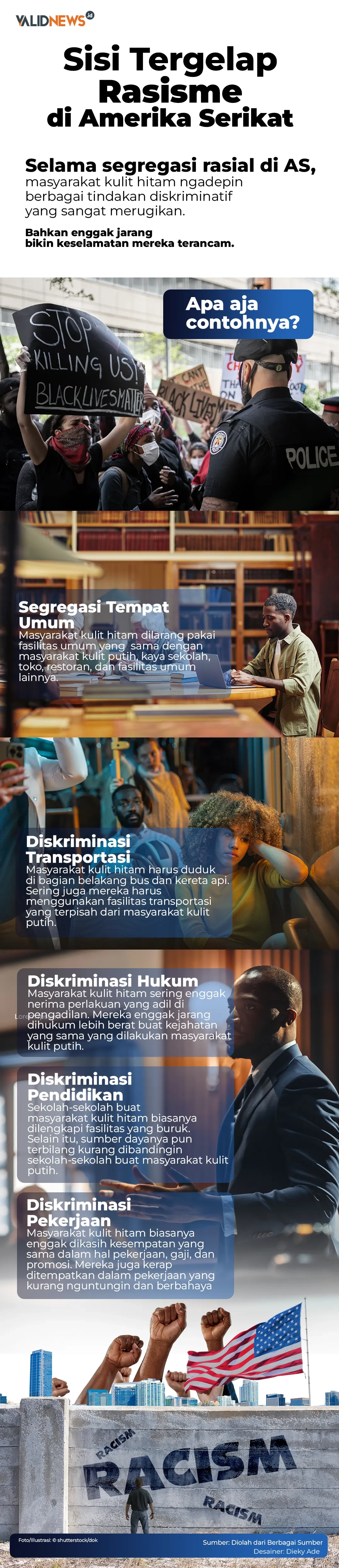 Sisi Tergelap Rasisme di Amerika Serikat