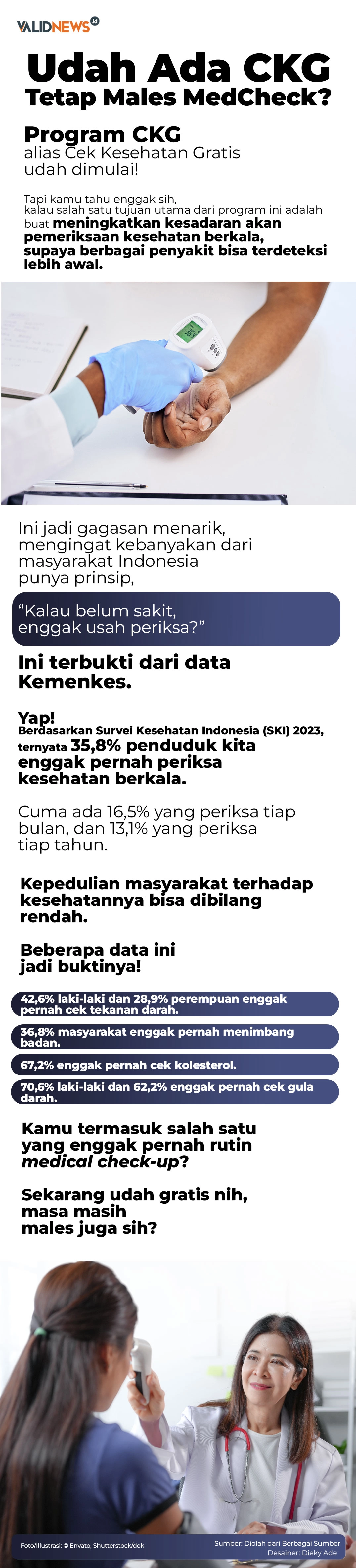 Udah Ada CKG Tetap Males MedCheck?