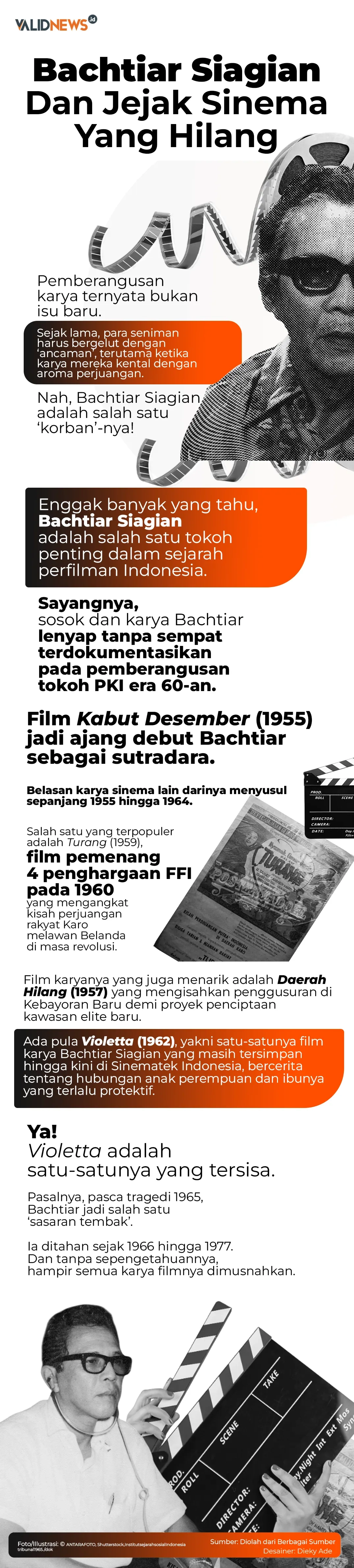 Bachtiar Siagian DanJejak Sinema Yang Hilang