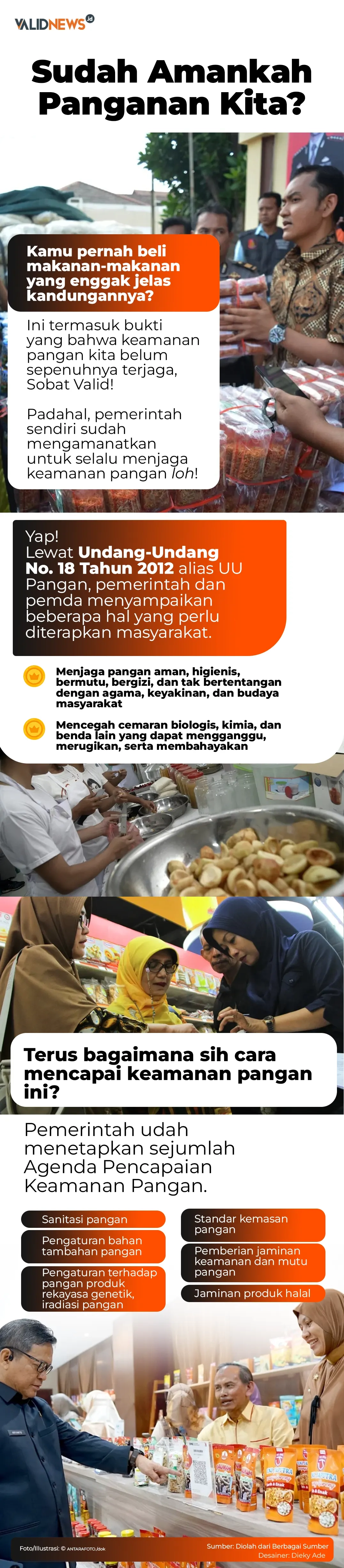 Sudah Amankah Panganan Kita?