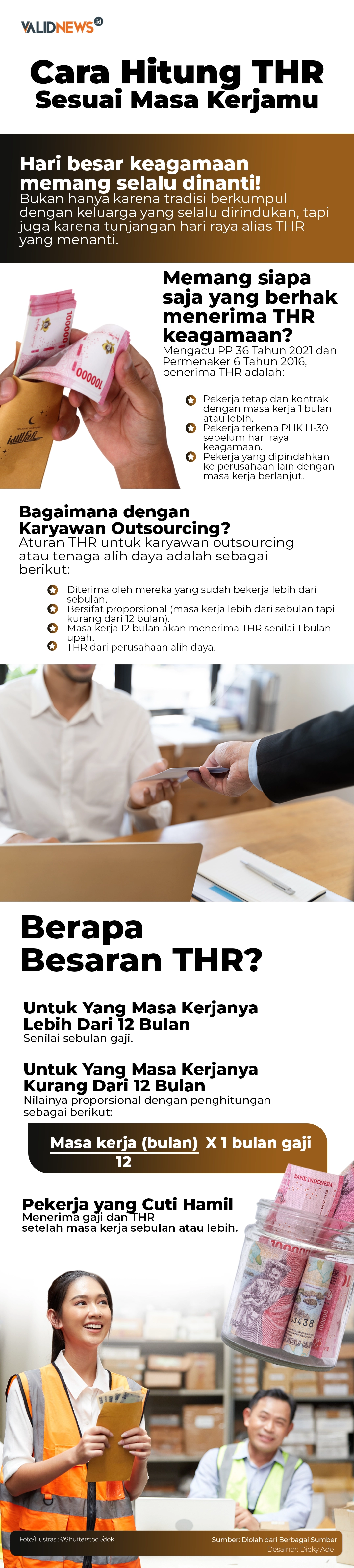 Cara Hitung THR Sesuai Masa Kerjamu