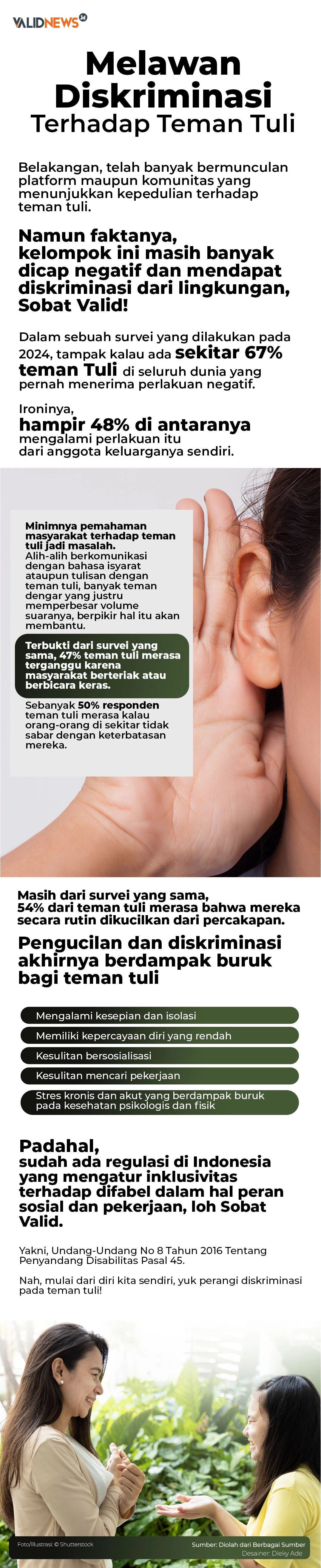 Melawan Diskriminasi Terhadap Teman Tuli