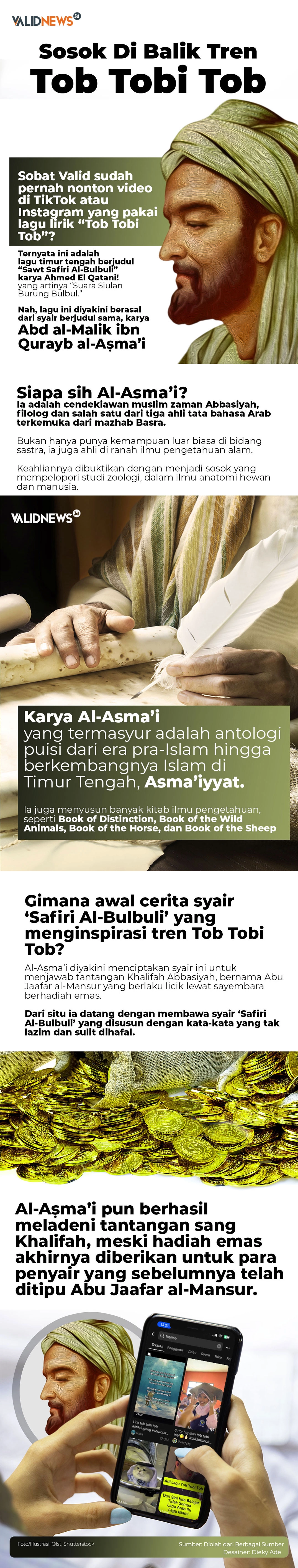 Sosok Di Balik Tren Tob Tobi Tob