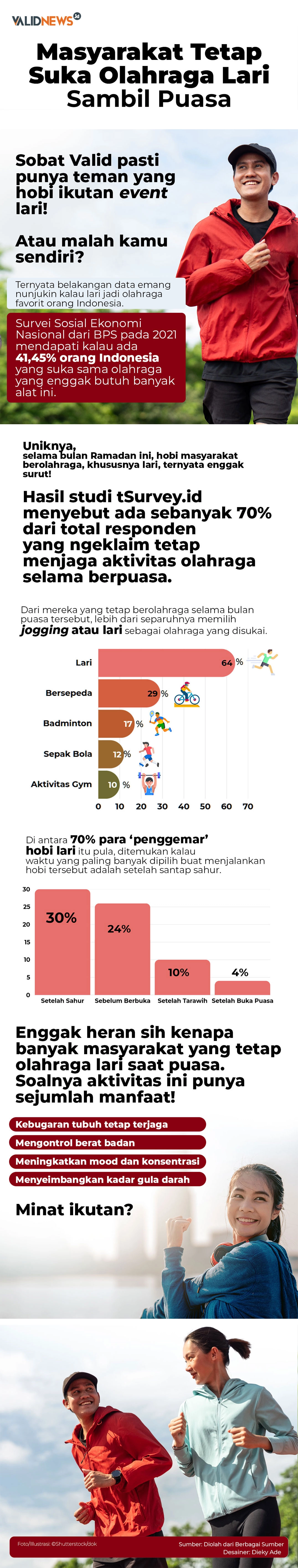 Masyarakat Tetap Suka Olahraga Lari  Sambil Puasa