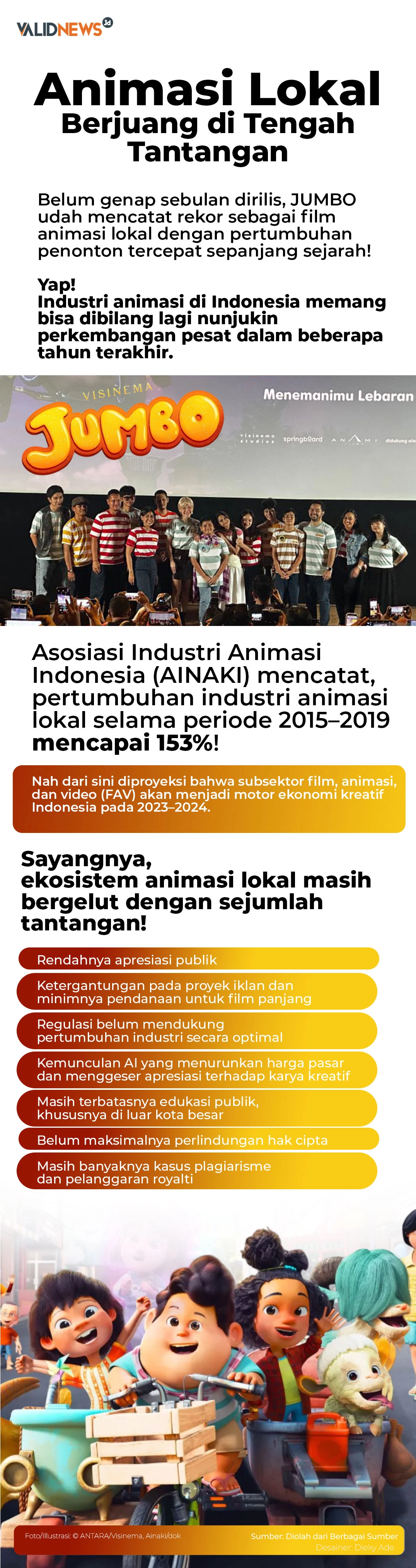 Animasi Lokal Berjuang di Tengah Tantangan