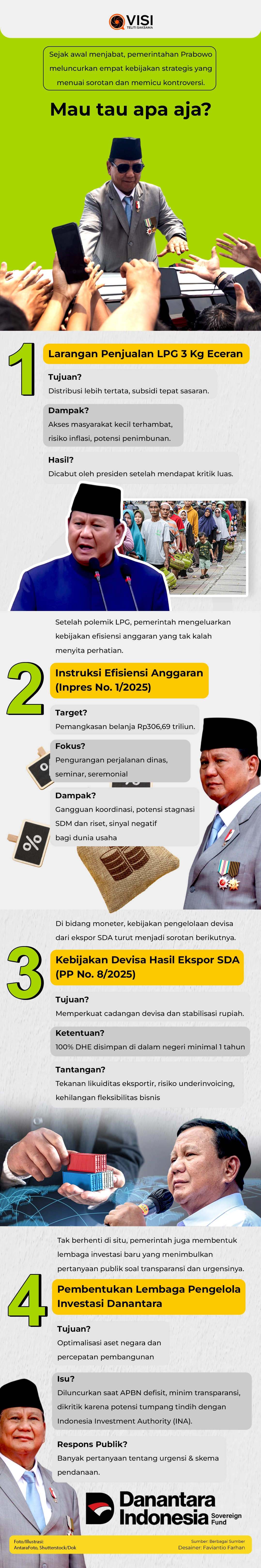 Kebijakan Kontroversial Pemerintahan Prabowo