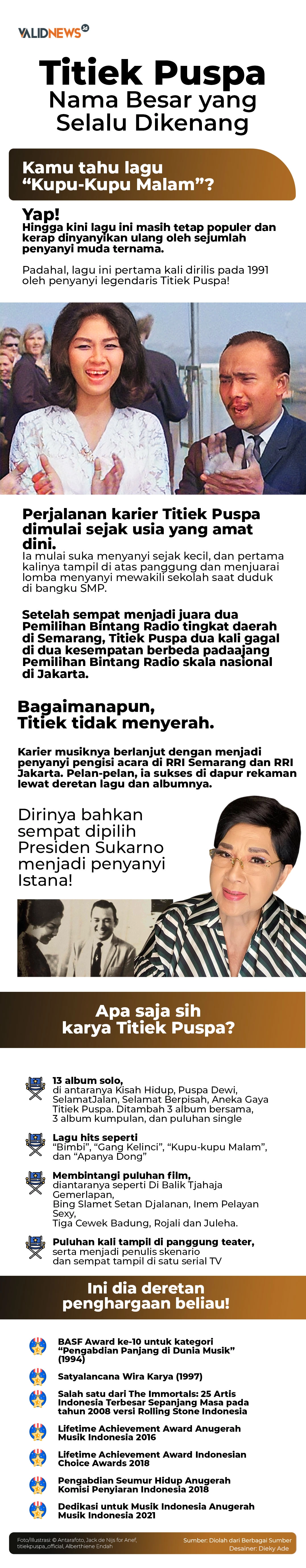 Titiek Puspa Nama Besar yang  Selalu Dikenang