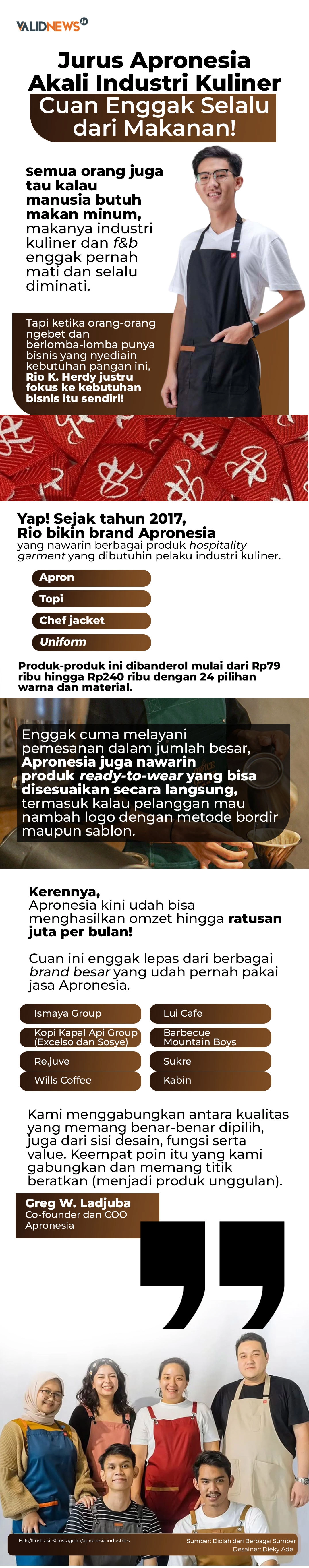 Jurus Apronesia Akali Industri Kuliner