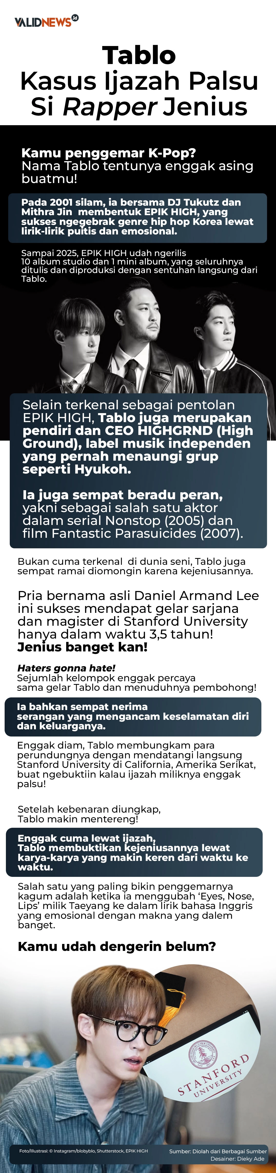 Tablo Kasus Ijazah Palsu Si Rapper Jenius
