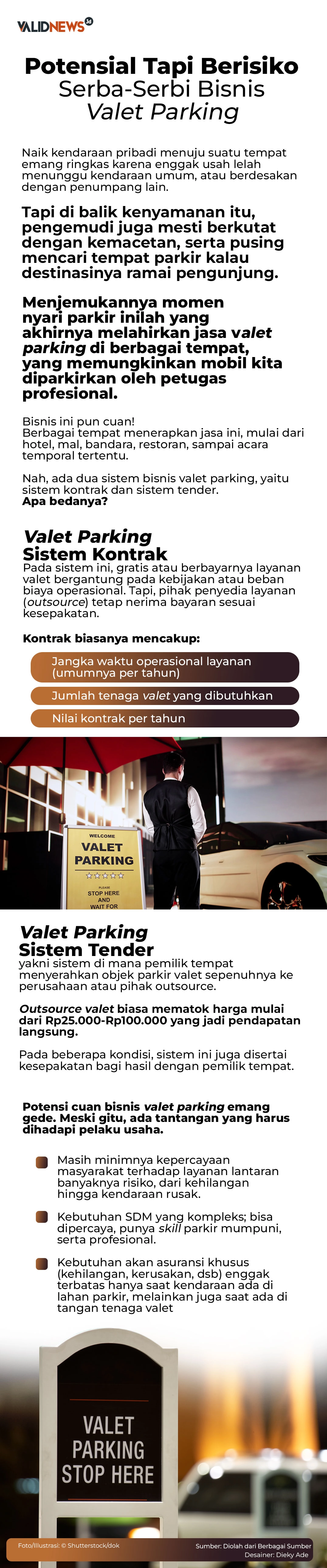 Potensial Tapi Berisiko, Bisnis Valet Parking