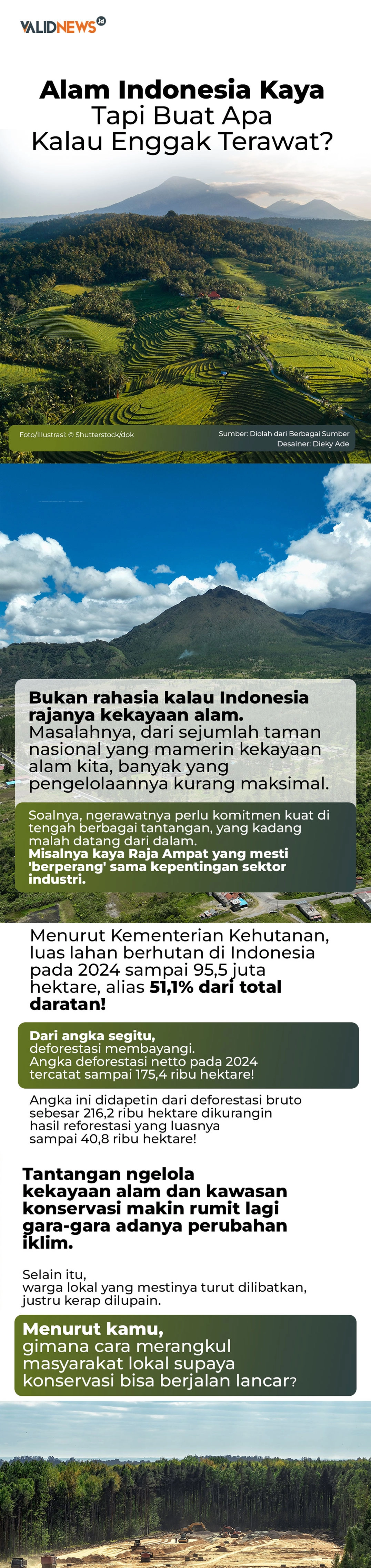 Alam Indonesia Kaya Tapi Kalau Enggak Terawat?