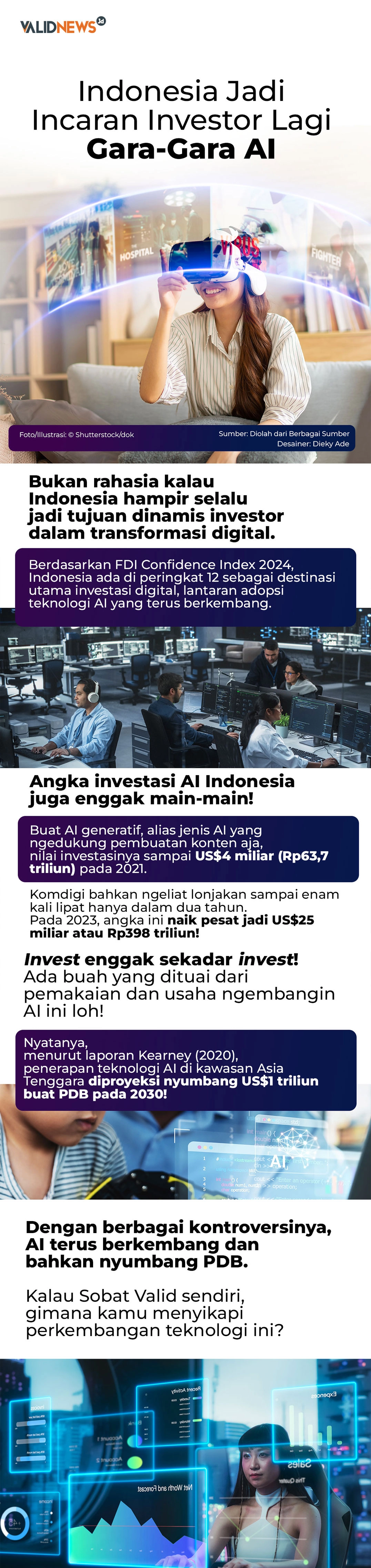 Indonesia Jadi  Incaran Investor Lagi Gara-Gara AI