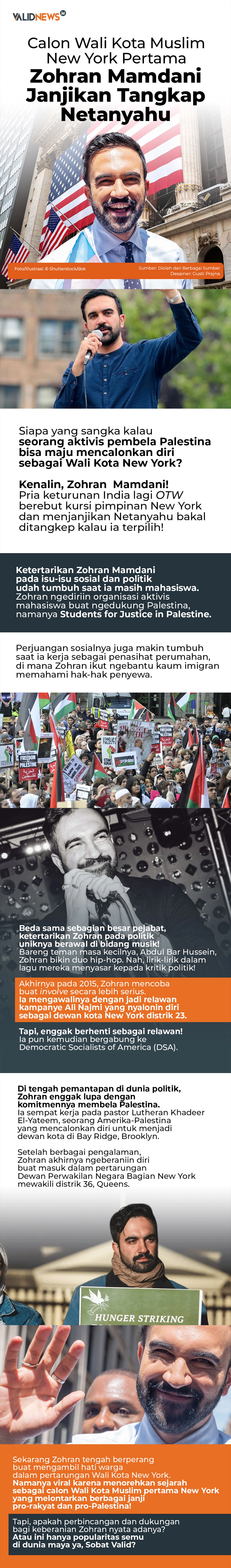 Calon Walikota Muslim Pertama New York Pertama