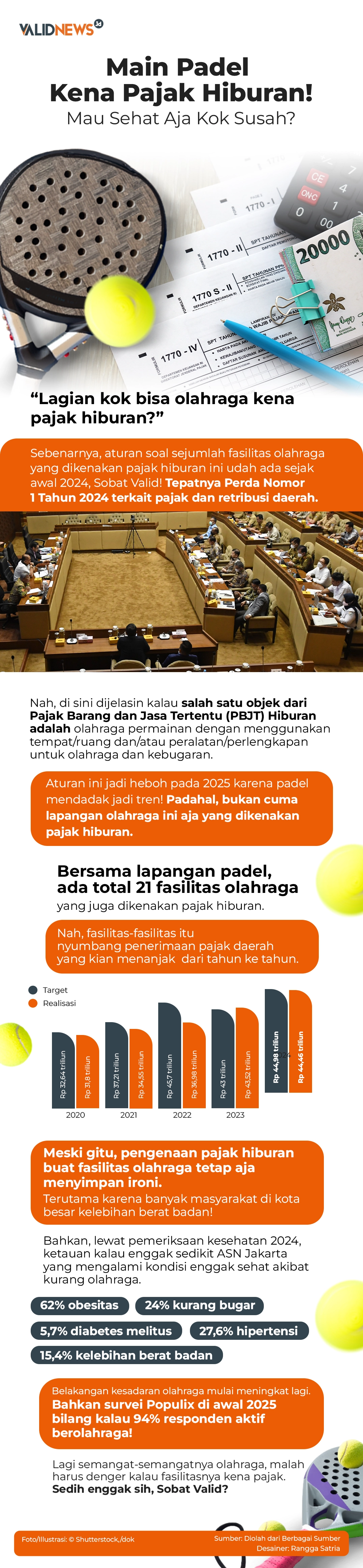 Main Padel Kena Pajak Hiburan