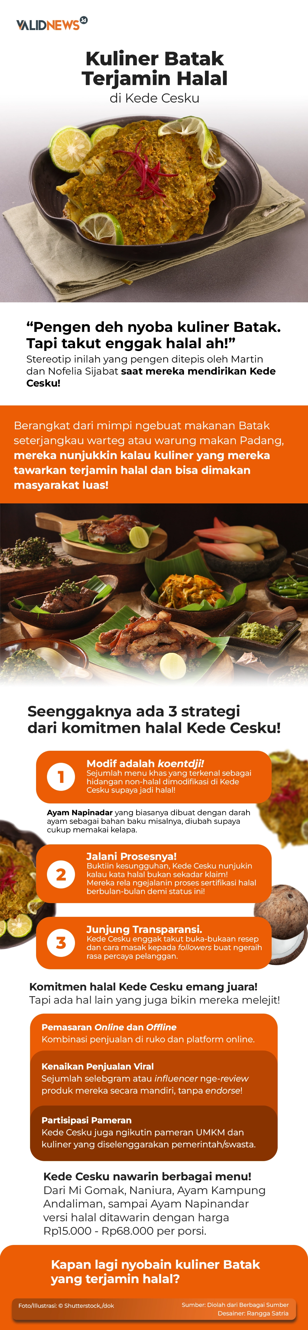 Kuliner Batak Terjamin Halal di Kede Cesku