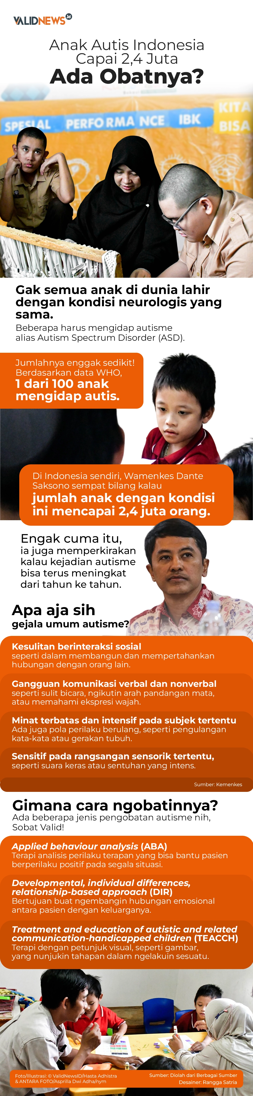 Anak Autis Indonesia Capai 2,4 Juta Ada Obatnya?