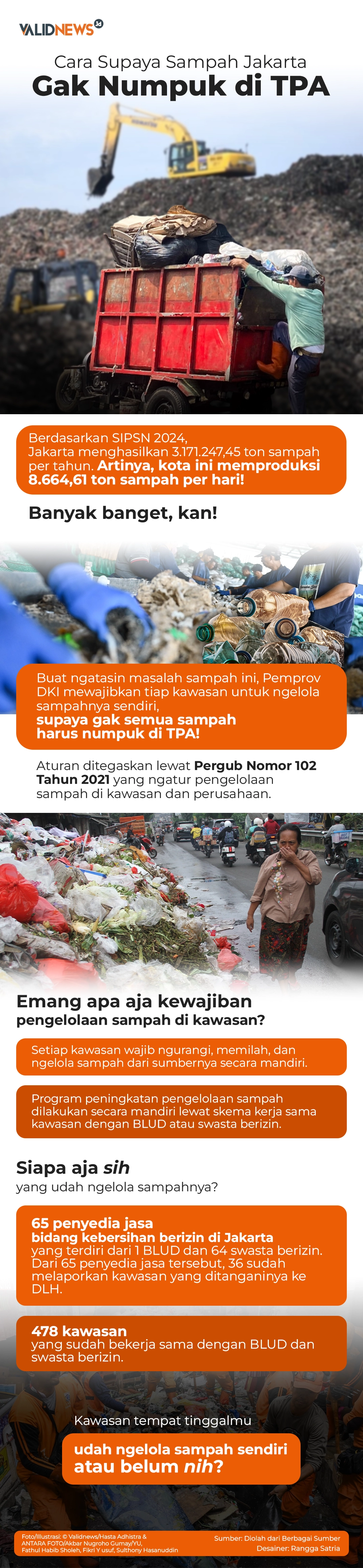 Cara Supaya Sampah Jakarta Gak Numpuk di TPA