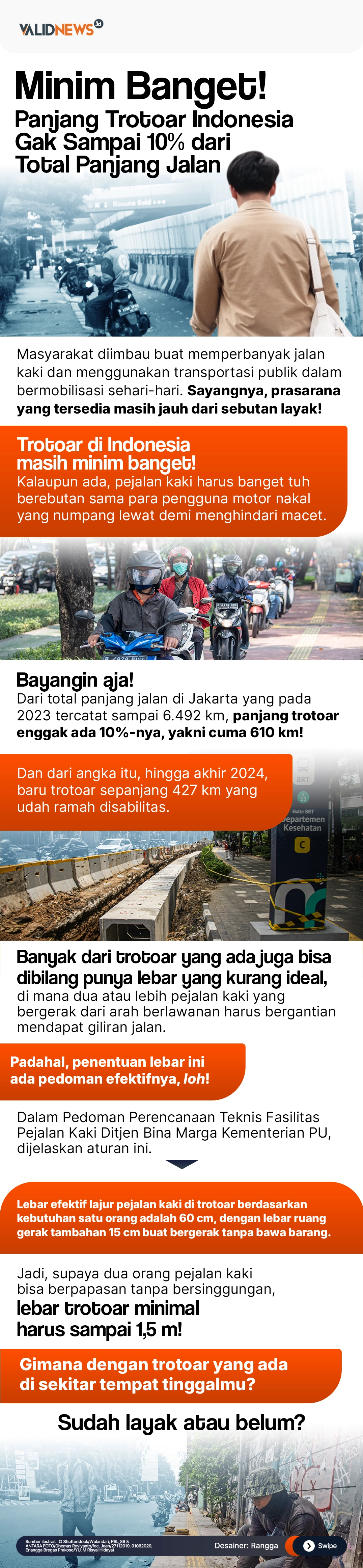 Trotoar di Indonesia Masih Minim!