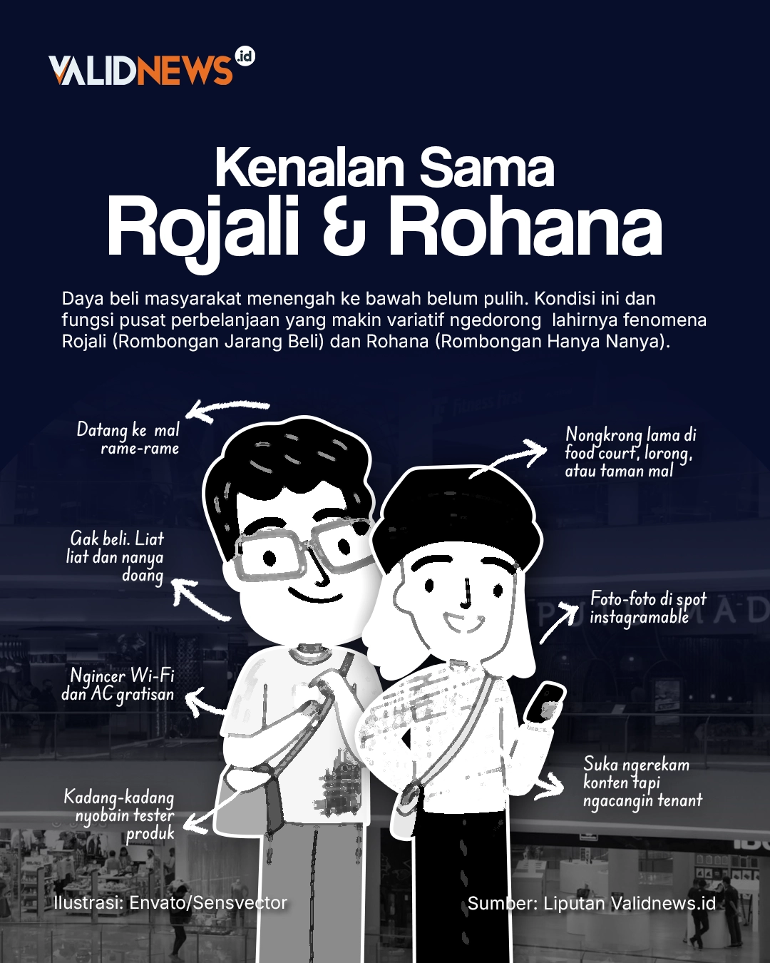 Kenalan Sama Rojali & Rohana