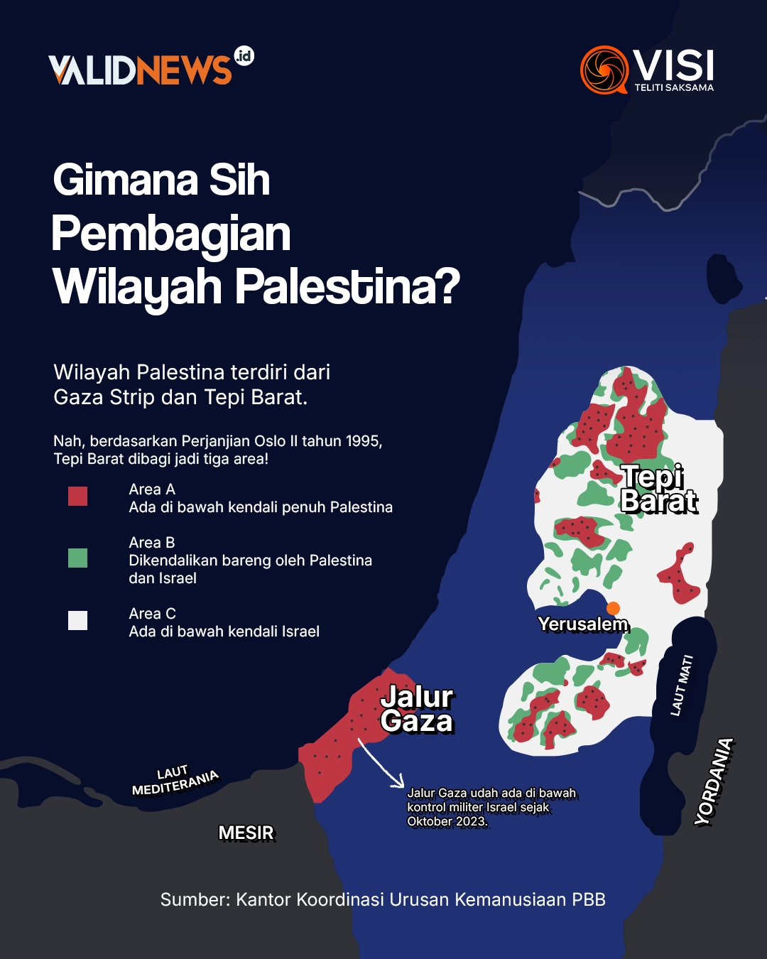 Gimana Sih  Pembagian Wilayah Palestina?