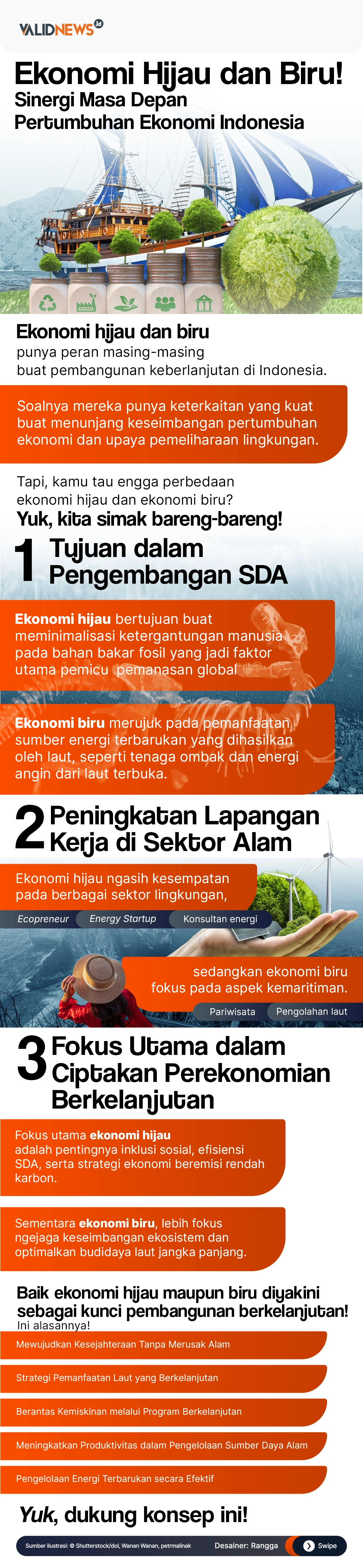 Ekonomi Hijau dan Biru, Sinergi Masa Depan