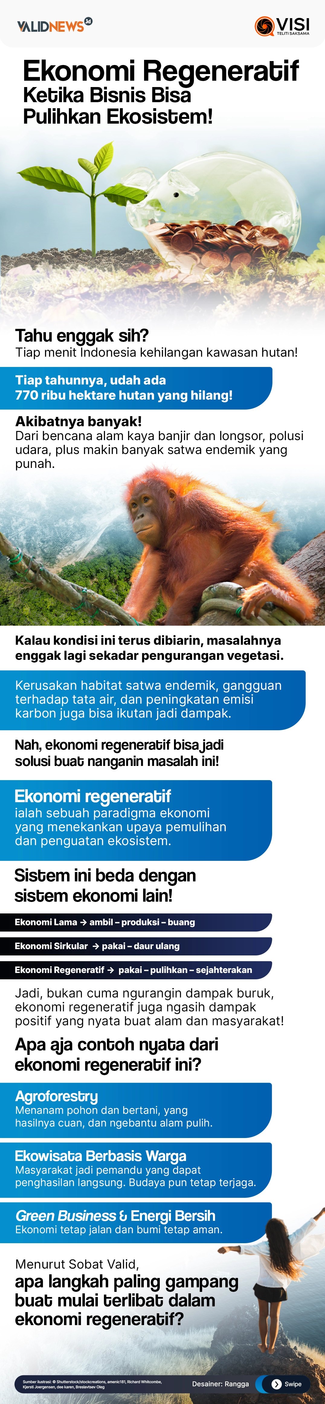 Ekonomi Regeneratif Ketika Bisnis Bisa Pulihkan!