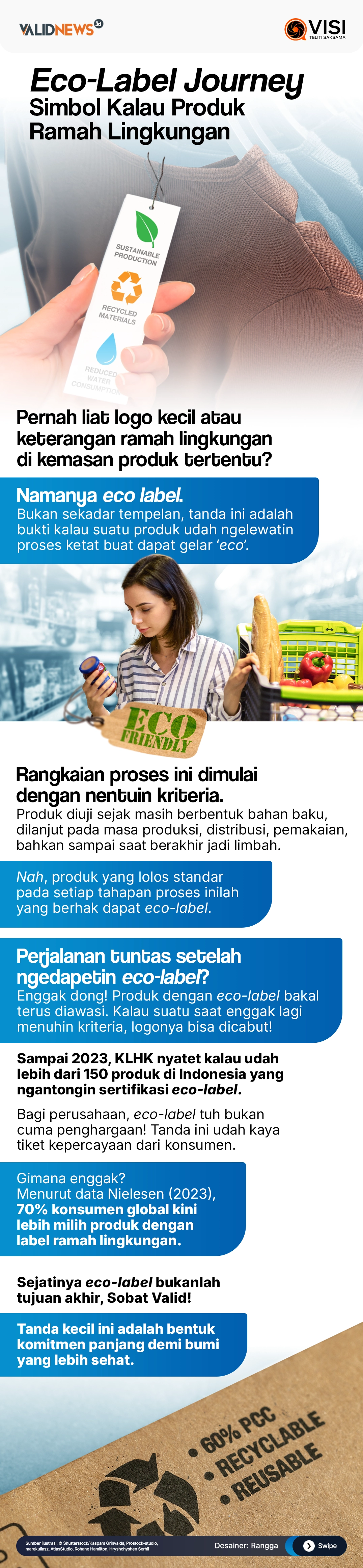 Eco-Label Journey Simbol Poduk Ramah Lingkungan