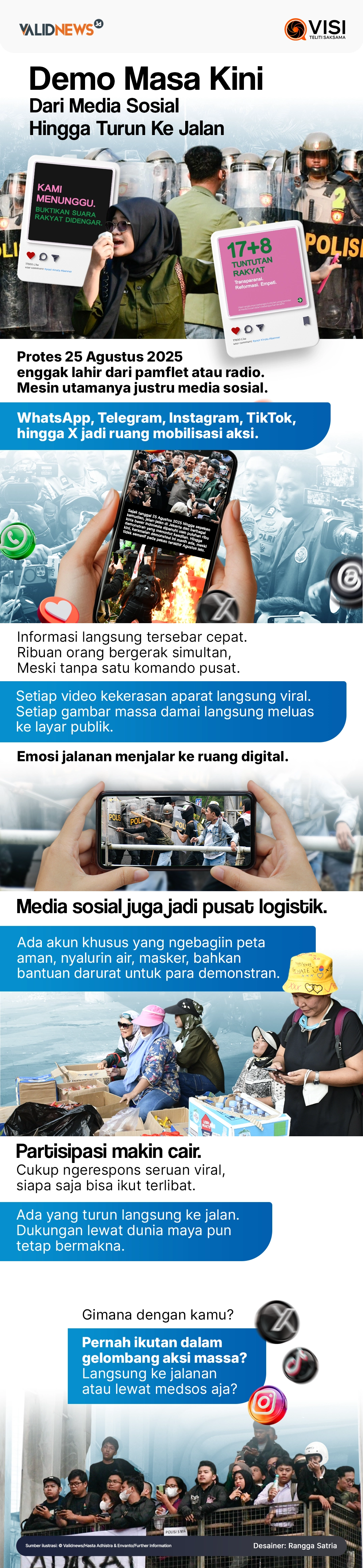 Demo Zaman Now: Dari Medsos ke Jalan Raya