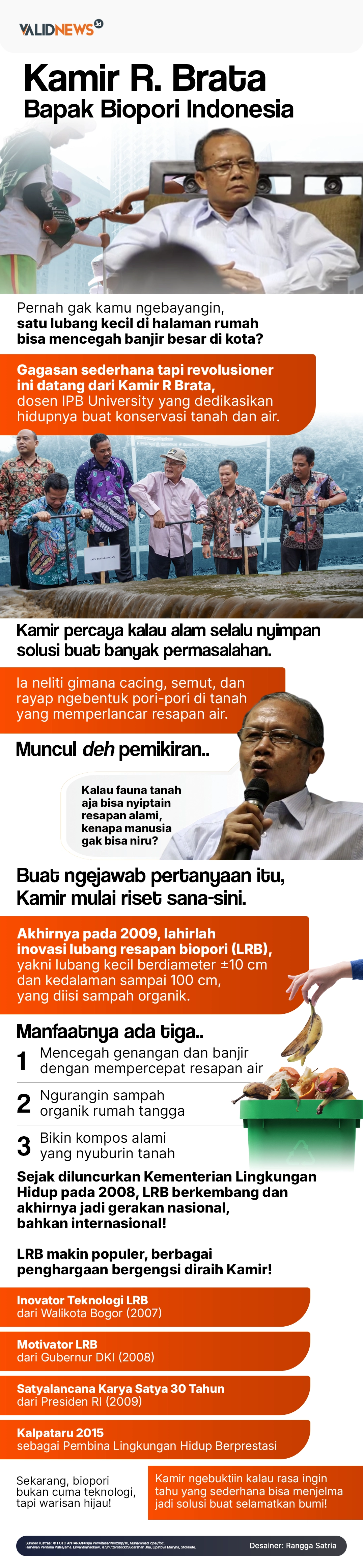 Kamir R. Brata Bapak Biopori Indonesia