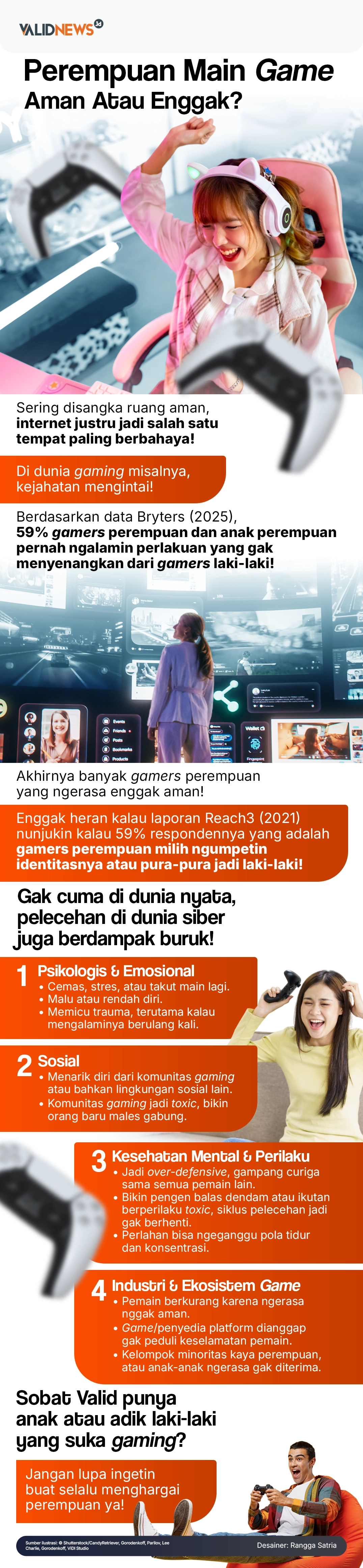 Perempuan Main Game Aman Atau Enggak?