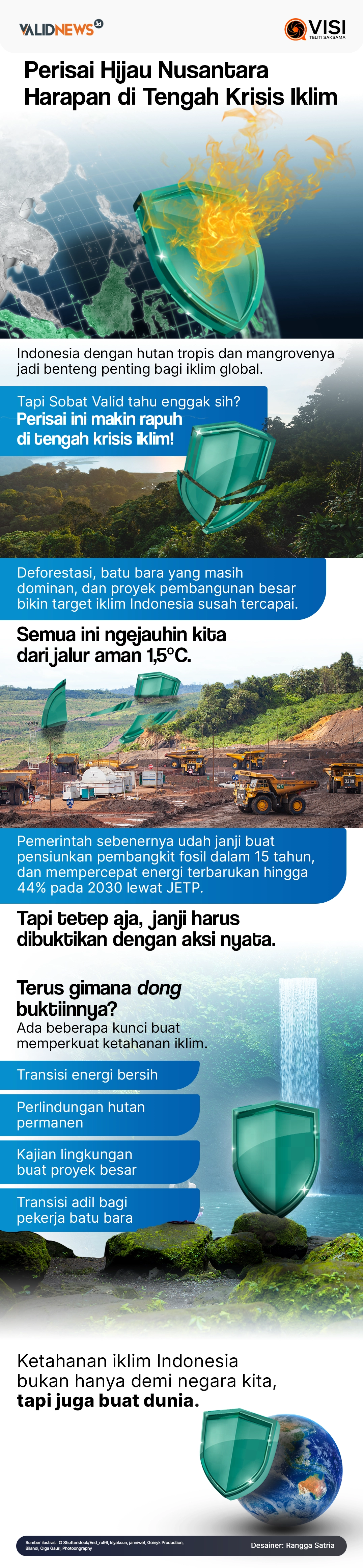 Perisai Hijau Nusantara Harapan di Krisis Iklim