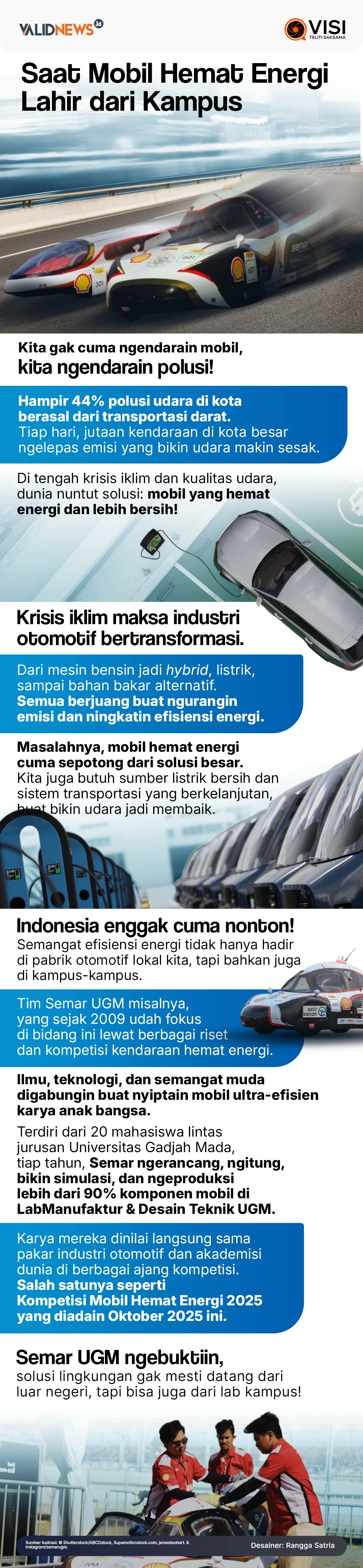 Saat Mobil Hemat Energi Lahir dari Kampus