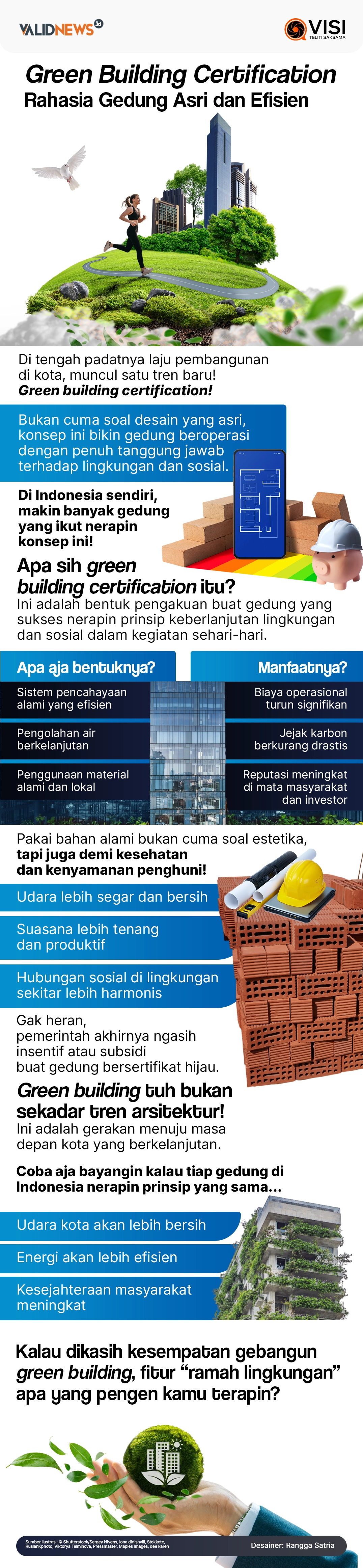 Green Building Certification Gedung Asri & Efisien