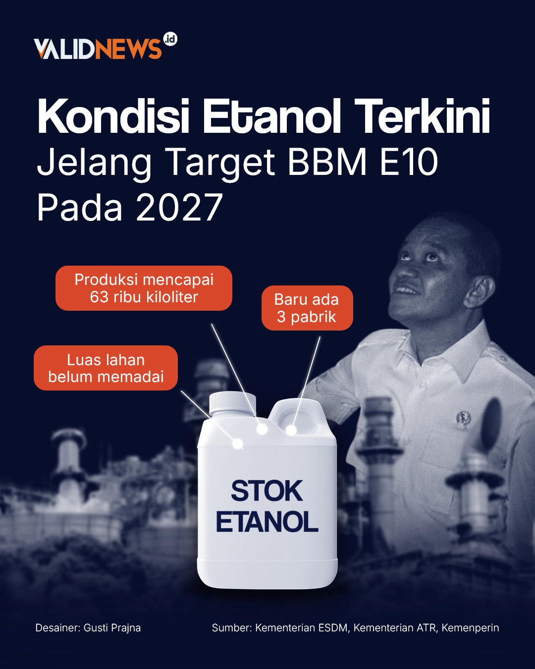 Kondisi Etanol Terkini Jelang Target BBM E10 2027