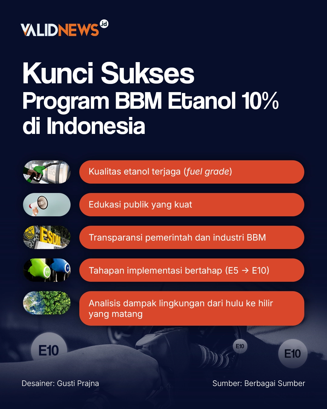 Kunci Sukses Program  BBM Etanol 10%  di Indonesia