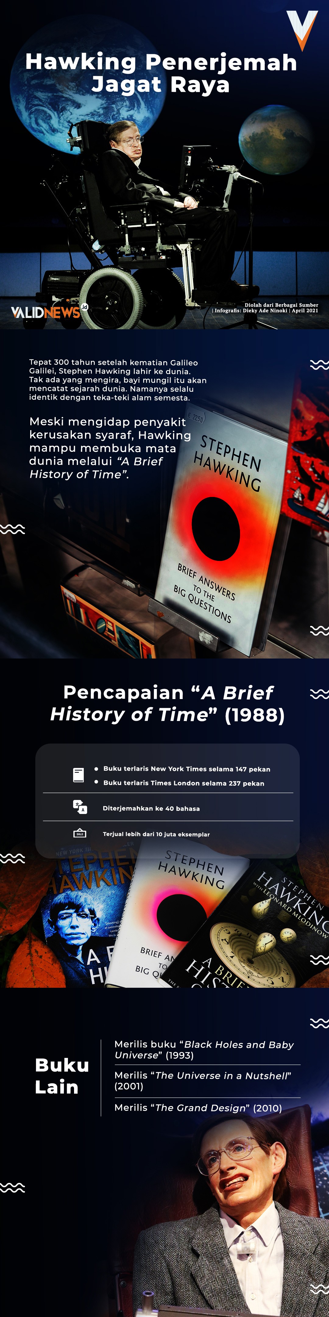 main content infografis