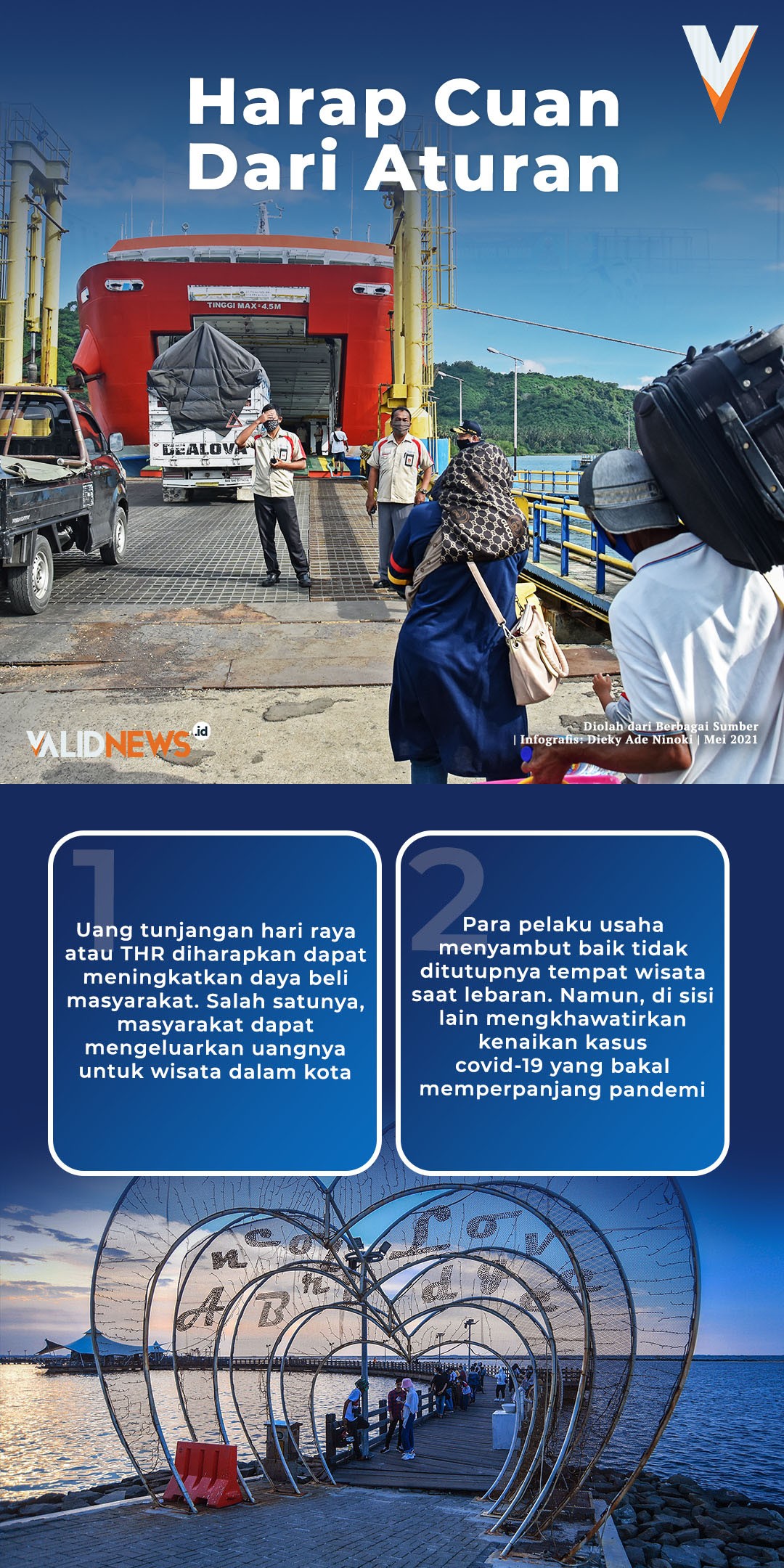 Harap Cuan dari Aturan