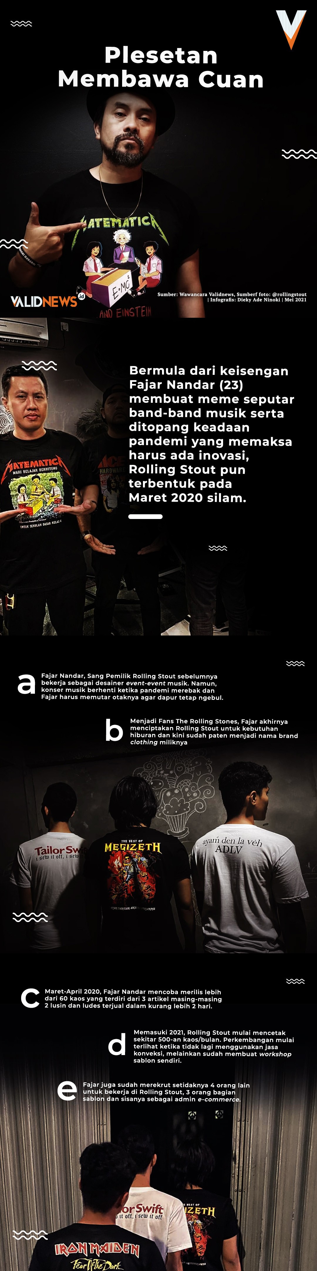 Plesetan Membawa Cuan