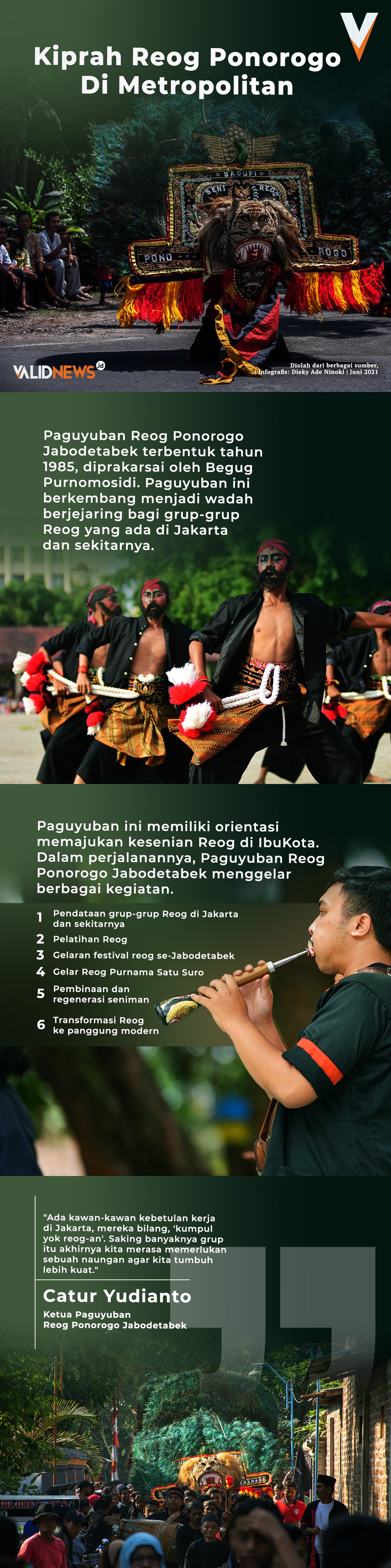 Kiprah Reog Ponorogo di Metropolitan